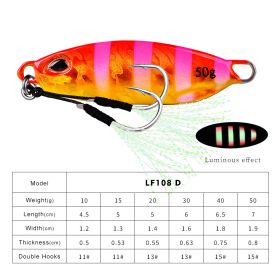 Long Throw Submerged Metal Decoy Fishing Gear (Option: Color D-20G)