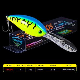 11cm Floating Waterway Sub Plastic Hard Bait 18.5g (Option: N 11CM18.5G)