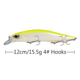 Minnow Fishing Lure 120mm 15.5g Floating Hard Bait (Option: Y2643-12cm15.5g)